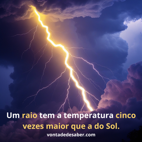 Curiosidades sobre os raios